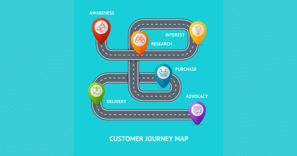 Customer journey map