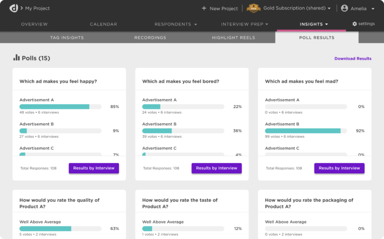 Discuss.io Integrated Polling Results