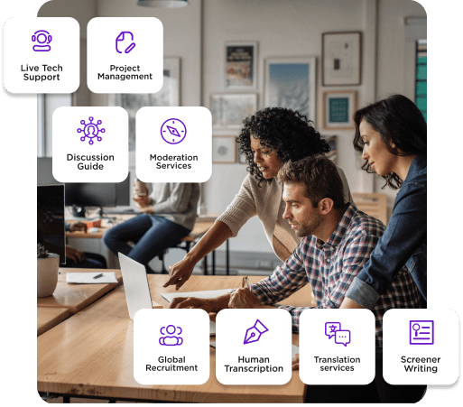 Three people collaborate around a laptop in an office, utilizing a market research platform. Icons overlay the image, listing services like live tech support and project management.