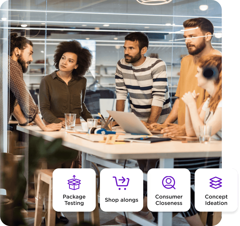 A diverse group of people is having a discussion around a table in a modern office. A laptop is open, and there are icons labeled Package Testing, Shop alongs, Consumer Closeness, and Concept Ideation.