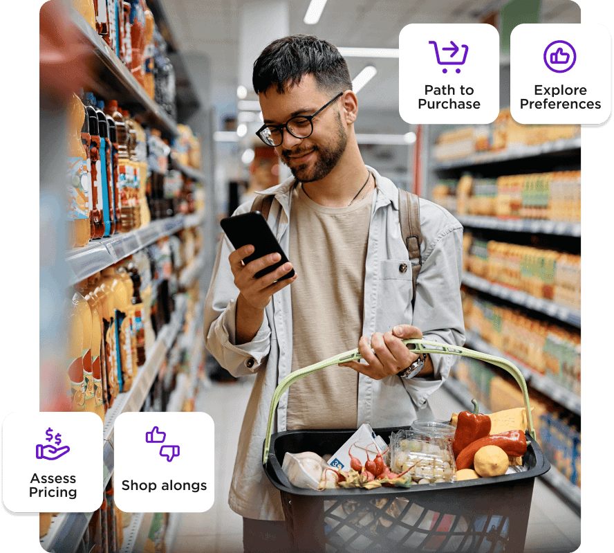 A man with glasses shops in a grocery store, holding a basket and a smartphone. Various text boxes around him indicate aspects of a shopping journey, like assessing pricing and exploring preferences.